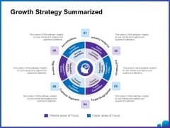 Venture Capital Funding For Firms Growth Strategy Summarized Ppt Infographic Template Objects PDF Venture Capital Funding For Firms Growth Strategy Summarized Ppt Infographic Template Objects PDF