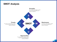 Venture Capital Funding For Firms SWOT Analysis Ppt File Design Ideas PDF Venture Capital Funding For Firms SWOT Analysis Ppt File Design Ideas PDF