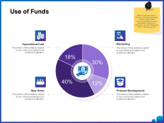 Venture Capital Funding For Firms Use Of Funds Ppt Layouts Graphic Tips PDF Venture Capital Funding For Firms Use Of Funds Ppt Layouts Graphic Tips PDF