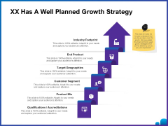 Venture Capital Funding For Firms XX Has A Well Planned Growth Strategy Ppt Portfolio Guidelines PDF Venture Capital Funding For Firms XX Has A Well Planned Growth Strategy Ppt Portfolio Guidelines PDF