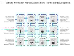 Venture Formation Market Assessment Technology Development Ppt PowerPoint Presentation Model Icon Venture Formation Market Assessment Technology Development Ppt PowerPoint Presentation Model Icon