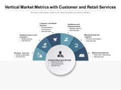 Vertical Market Metrics With Customer And Retail Services Ppt PowerPoint Presentation File Infographics PDF