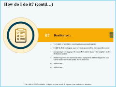 Vicious Circle Effect On Quality Assurance How Do I Do It Contd Data Ppt Gallery Layout Ideas PDF Vicious Circle Effect On Quality Assurance How Do I Do It Contd Data Ppt Gallery Layout Ideas PDF