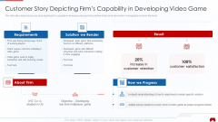 Virtual Adventure Gaming Investor Elevator Pitch Deck Customer Story Depicting Firms Portrait PDF Virtual Adventure Gaming Investor Elevator Pitch Deck Customer Story Depicting Firms Portrait PDF