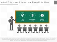 Virtual Enterprises International Powerpoint Ideas Virtual Enterprises International Powerpoint Ideas