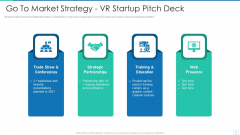 Virtual Reality Investor Financing Go To Market Strategy VR Startup Pitch Deck Pictures PDF