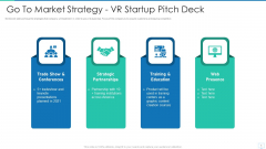 Virtual Reality Investor Financing Go To Market Strategy VR Startup Pitch Deck Pictures PDF Virtual Reality Investor Financing Go To Market Strategy VR Startup Pitch Deck Pictures PDF