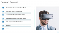 Virtual Reality Investor Financing Table Of Contents North Ppt Gallery Elements PDF Virtual Reality Investor Financing Table Of Contents North Ppt Gallery Elements PDF