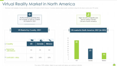 Virtual Reality Market In North America Artificial Intelligence Firm Microsoft Pdf Virtual Reality Market In North America Artificial Intelligence Firm Microsoft Pdf