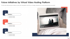 Virtual Video Hosting Platform Capital Raising Future Initiatives By Virtual Video Hosting Platform Introduction PDF