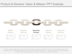 Vision And Mission Product And Services Ppt Sample