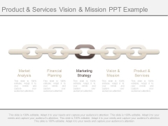 Vision And Mission Product And Services Ppt Sample Vision And Mission Product And Services Ppt Sample