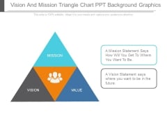 Vision And Mission Triangle Chart Ppt Background Graphics Vision And Mission Triangle Chart Ppt Background Graphics
