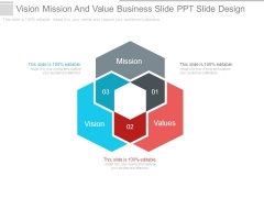 Vision Mission And Value Business Slide Ppt Slide Design Vision Mission And Value Business Slide Ppt Slide Design