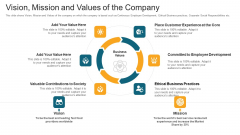 Vision Mission And Values Of The Company Ppt Model Show PDF Vision Mission And Values Of The Company Ppt Model Show PDF