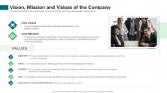 Vision Mission And Values Of The Company Ppt Slides Portfolio PDF Vision Mission And Values Of The Company Ppt Slides Portfolio PDF