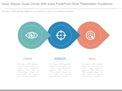 mission vision goal slide geeks mission vision goals