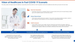 Vision Of Healthcare In Post COVID 19 Scenario Ppt Infographics Layout Ideas PDF