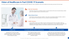 Vision Of Healthcare In Post COVID 19 Scenario Ppt Infographics Layout Ideas PDF Vision Of Healthcare In Post COVID 19 Scenario Ppt Infographics Layout Ideas PDF