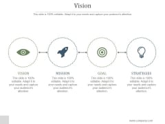 Vision Ppt PowerPoint Presentation Visuals