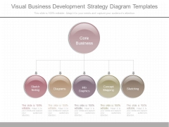 Visual Business Development Strategy Diagram Templates Visual Business Development Strategy Diagram Templates