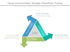 Visual Communication Template Powerpoint Themes Visual Communication Template Powerpoint Themes