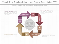 Visual Retail Merchandising Layout Sample Presentation Ppt