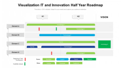 Visualization IT And Innovation Half Year Roadmap Template Visualization IT And Innovation Half Year Roadmap Template