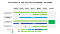 Visualization IT And Innovation Six Months Roadmap Diagrams Visualization IT And Innovation Six Months Roadmap Diagrams