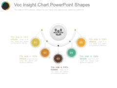 Voc Insight Chart Powerpoint Shapes Voc Insight Chart Powerpoint Shapes