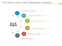 Voc Semi Circle Chart Presentation Graphics Voc Semi Circle Chart Presentation Graphics