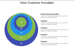 Voice Customer Innovation Ppt PowerPoint Presentation Show Cpb Pdf Voice Customer Innovation Ppt PowerPoint Presentation Show Cpb Pdf
