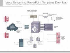 Voice Networking Powerpoint Templates Download Voice Networking Powerpoint Templates Download