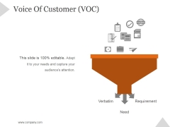Voice Of Customer Voc Ppt PowerPoint Presentation Design Templates Voice Of Customer Voc Ppt PowerPoint Presentation Design Templates