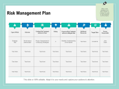 Vulnerability Assessment Methodology Risk Management Plan Ppt Inspiration Backgrounds PDF Vulnerability Assessment Methodology Risk Management Plan Ppt Inspiration Backgrounds PDF