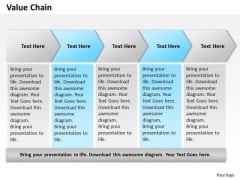 Value Chain PowerPoint Presentation Template