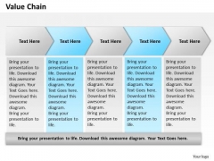 Value Chain PowerPoint Presentation Template Value Chain PowerPoint Presentation Template