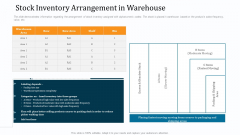 WMS Implementation Stock Inventory Arrangement In Warehouse Infographics PDF
