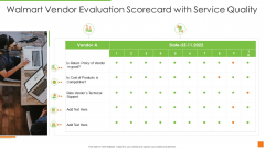 Walmart Vendor Evaluation Scorecard With Service Quality Ppt Icon File Formats PDF Walmart Vendor Evaluation Scorecard With Service Quality Ppt Icon File Formats PDF
