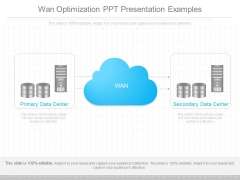 Wan Optimization Ppt Presentation Examples