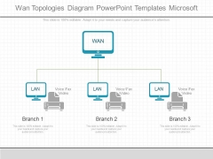 Wan Topologies Diagram Powerpoint Templates Microsoft Wan Topologies Diagram Powerpoint Templates Microsoft
