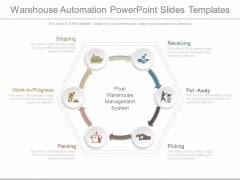 Warehouse Automation Powerpoint Slides Templates Warehouse Automation Powerpoint Slides Templates