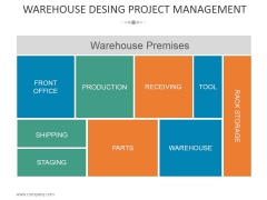 Warehouse Desing Project Management Template 2 Ppt PowerPoint Presentation Background Images