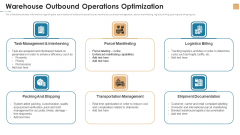 Warehouse Outbound Operations Optimization Ppt Model Layouts PDF