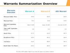 Warrants Summarization Overview Ppt PowerPoint Presentation Infographic Template Vector Warrants Summarization Overview Ppt PowerPoint Presentation Infographic Template Vector