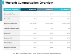 Warrants Summarization Overview Ppt PowerPoint Presentation Outline Portrait Warrants Summarization Overview Ppt PowerPoint Presentation Outline Portrait