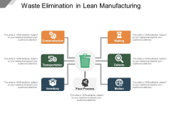 Waste Elimination In Lean Manufacturing Ppt PowerPoint Presentation Portfolio Good PDF Waste Elimination In Lean Manufacturing Ppt PowerPoint Presentation Portfolio Good PDF