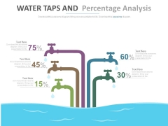 Water Taps For Working Capital Calculation Powerpoint Slides Water Taps For Working Capital Calculation Powerpoint Slides