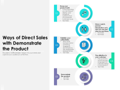 Ways Of Direct Sales With Demonstrate The Product Ppt PowerPoint Presentation Visual Aids Backgrounds PDF Ways Of Direct Sales With Demonstrate The Product Ppt PowerPoint Presentation Visual Aids Backgrounds PDF