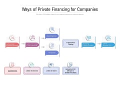 Ways Of Private Financing For Companies Ppt PowerPoint Presentation Gallery Demonstration PDF Ways Of Private Financing For Companies Ppt PowerPoint Presentation Gallery Demonstration PDF